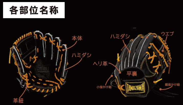 シバスポーツ 玉澤 硬式オーダーシステム